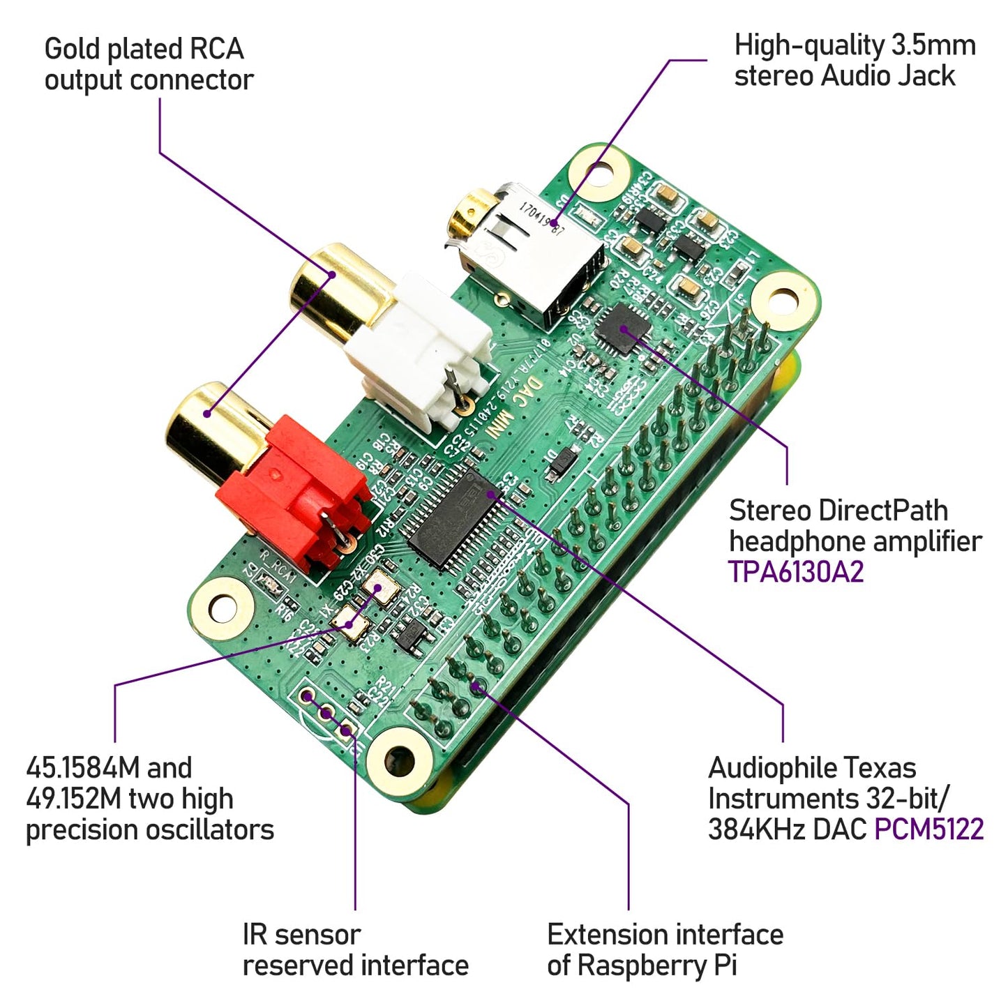 Innomaker Raspberry Pi HiFi DAC MINI HAT PCM5122 HiFi DAC Audio Card Expansion Board for Raspberry Pi Zero/Zero 2/Zero 2W/Pi5/Pi4